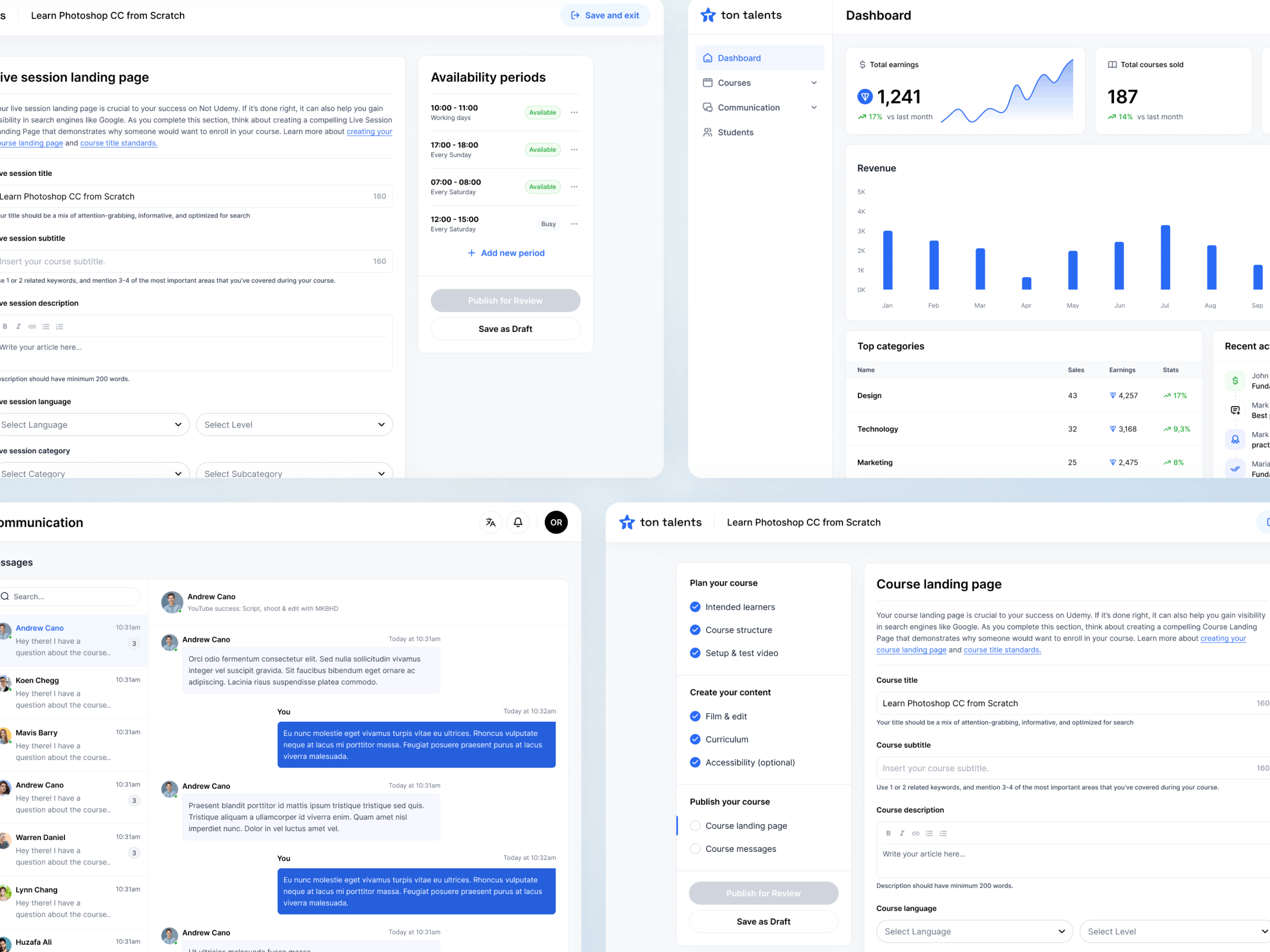TON Talents — Analytics