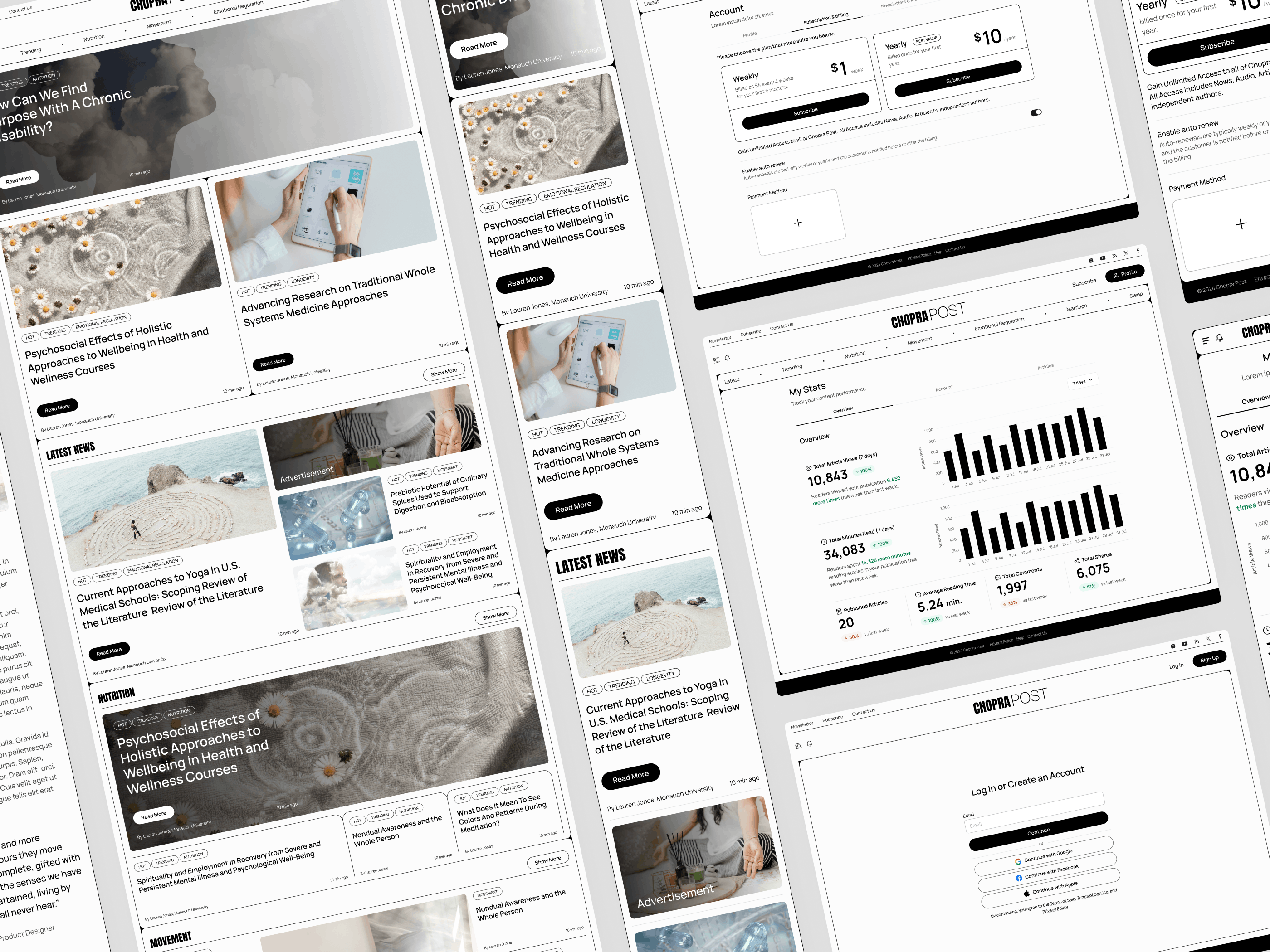 Chopra Post — Article view