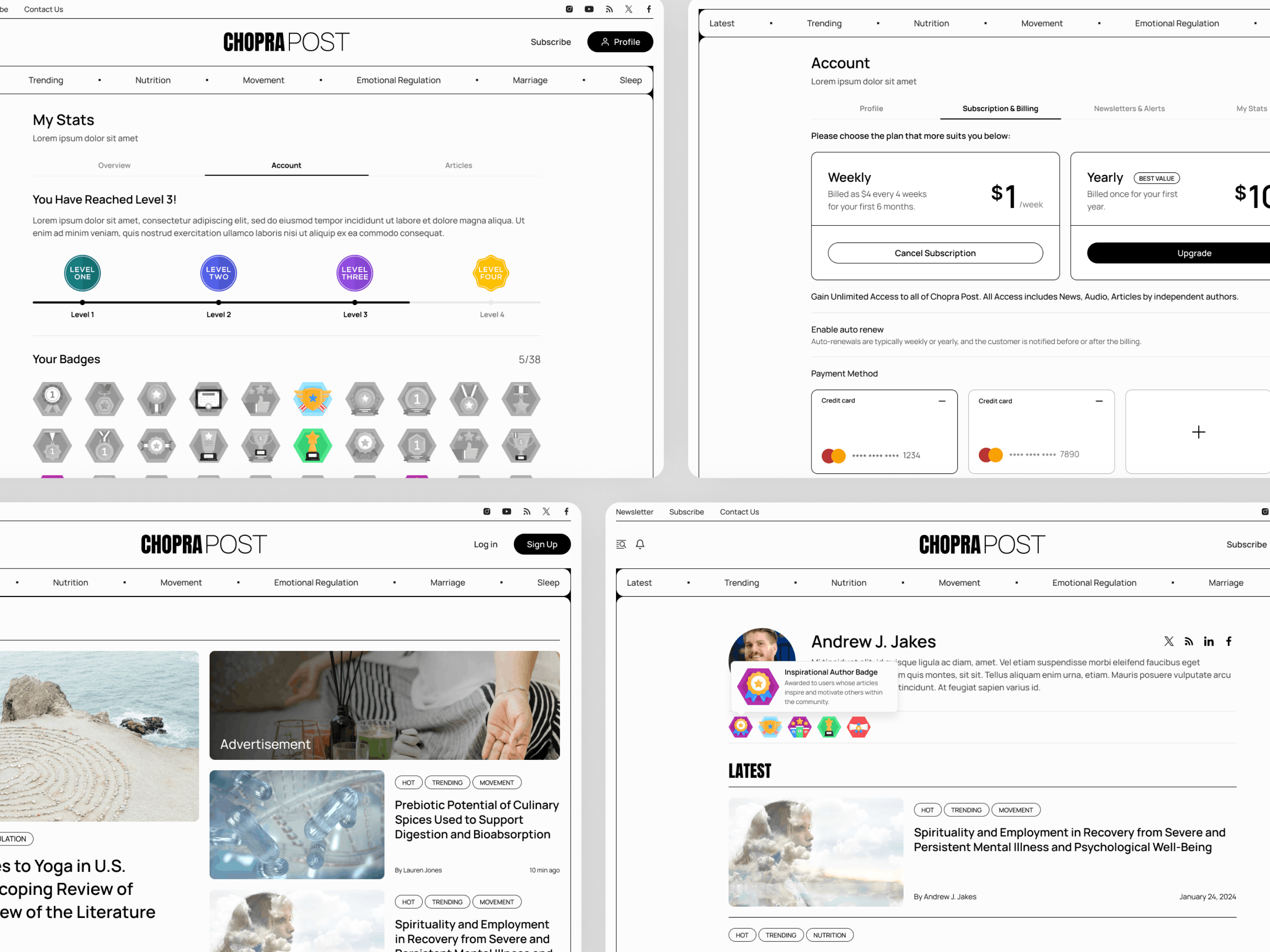 Chopra Post — Mobile view