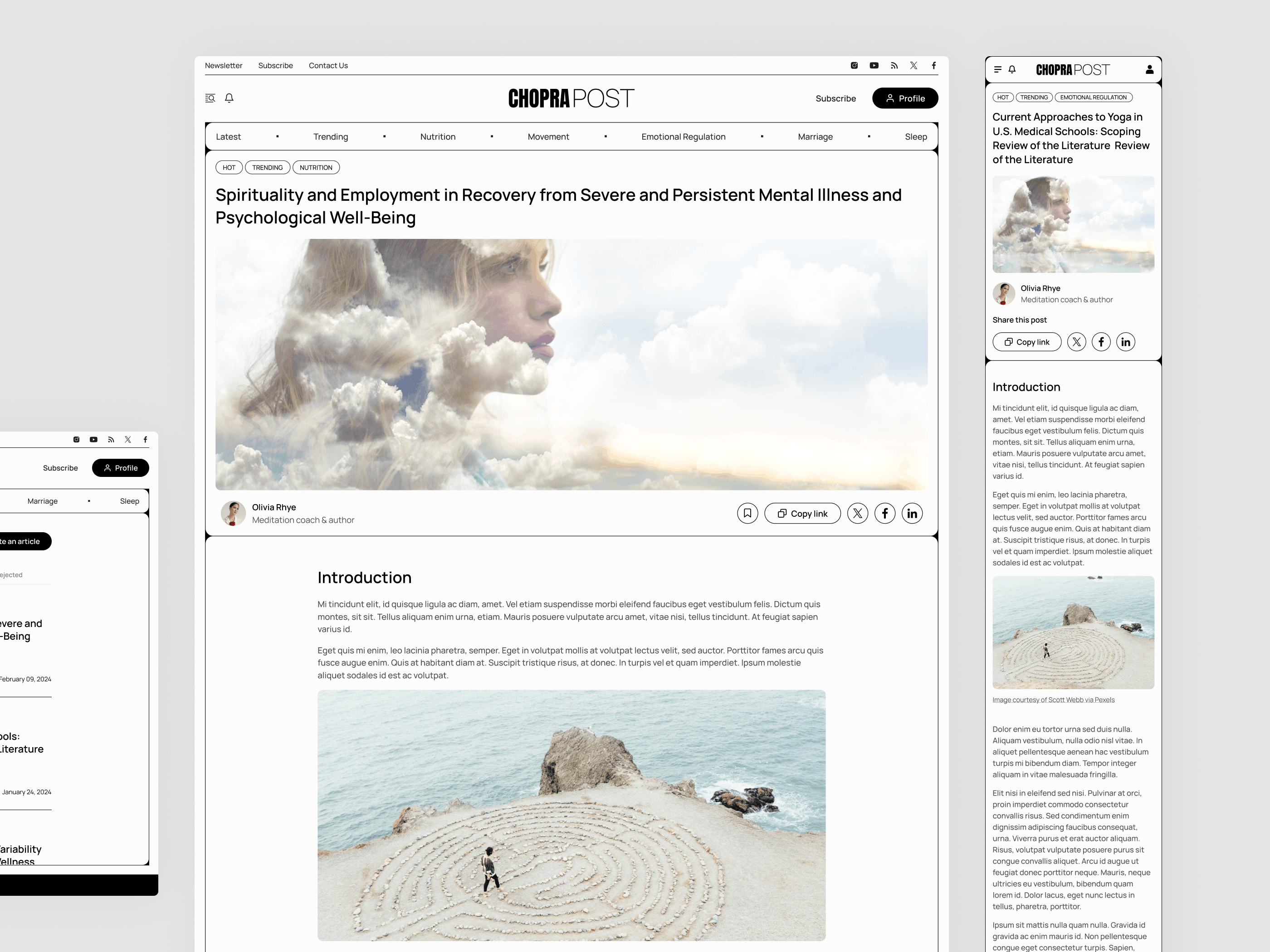 Chopra Post — Content stats